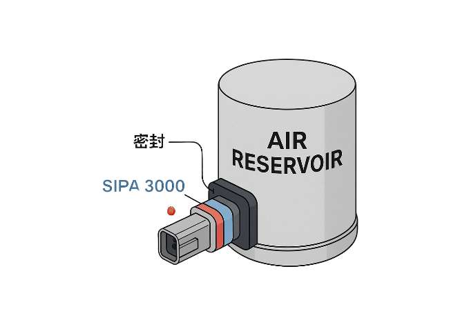 汽车吐气罐接插件密封