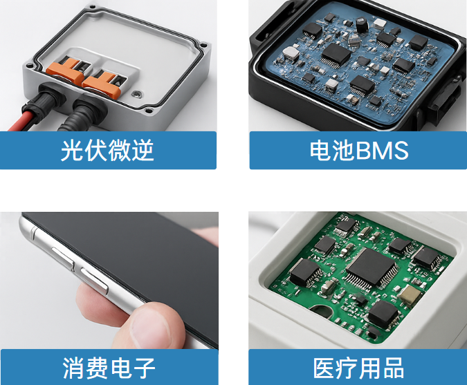 易立安用胶领域