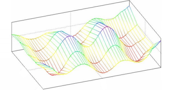  丝网印刷导热硅脂工艺在IGBT中的应用