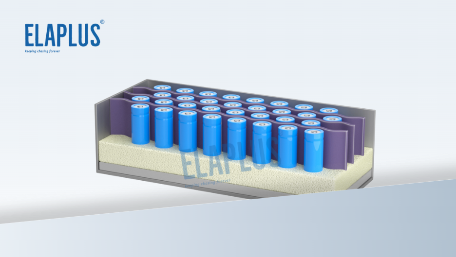 电池模组与散热板之间的导热界面