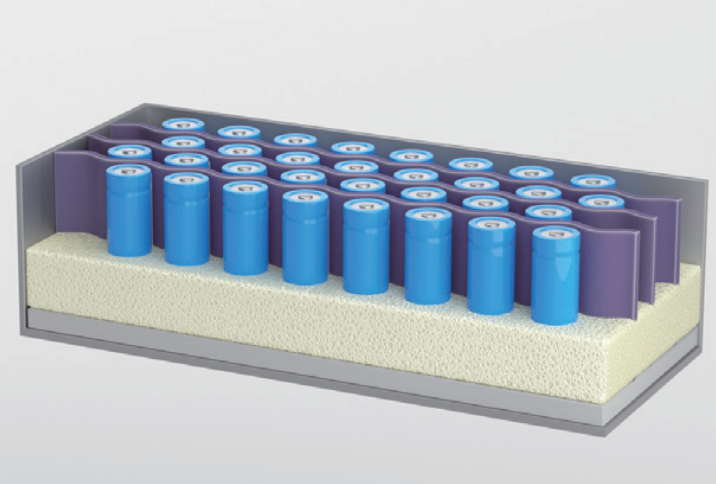 锂电发泡填充胶