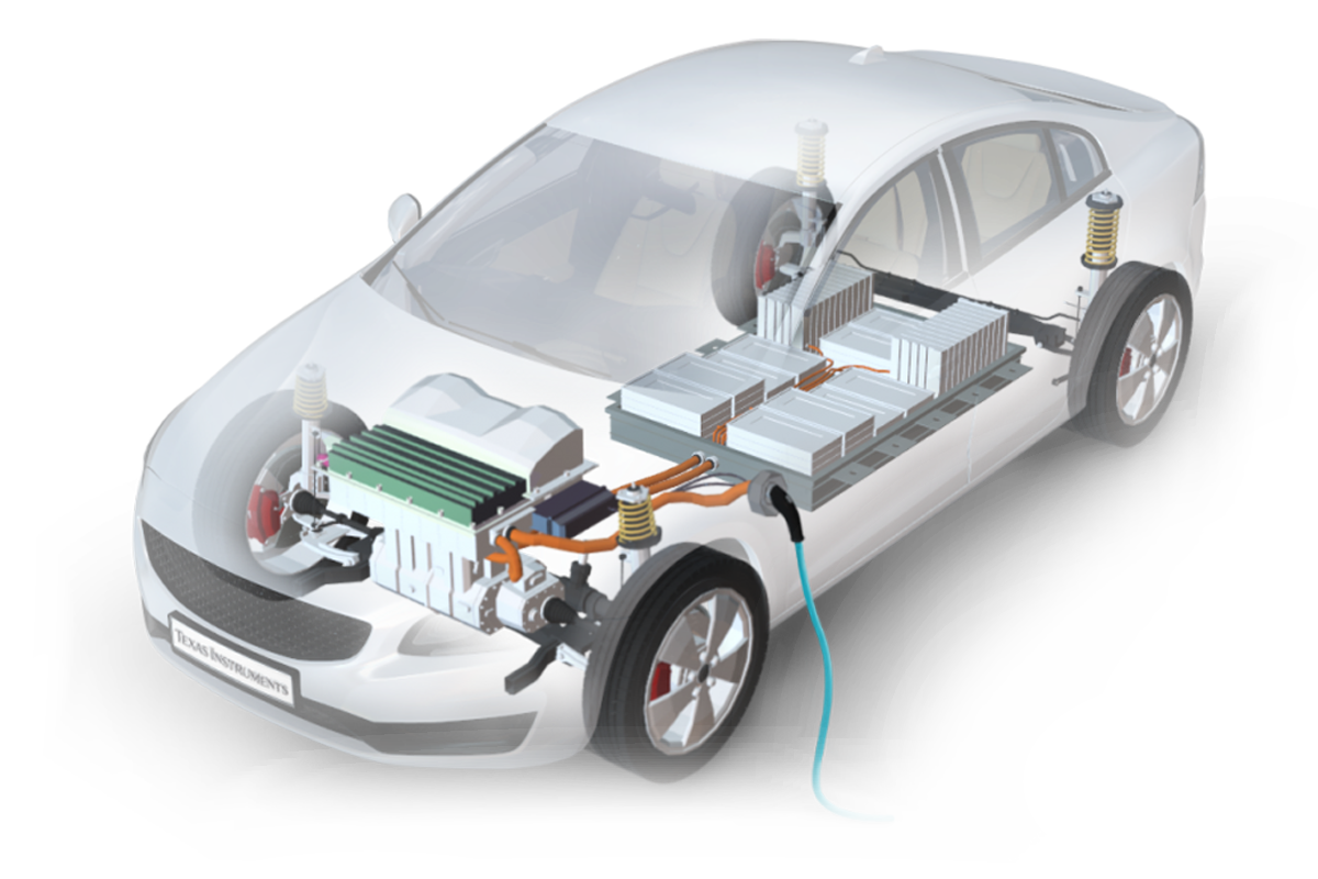 汽车三电爆炸图